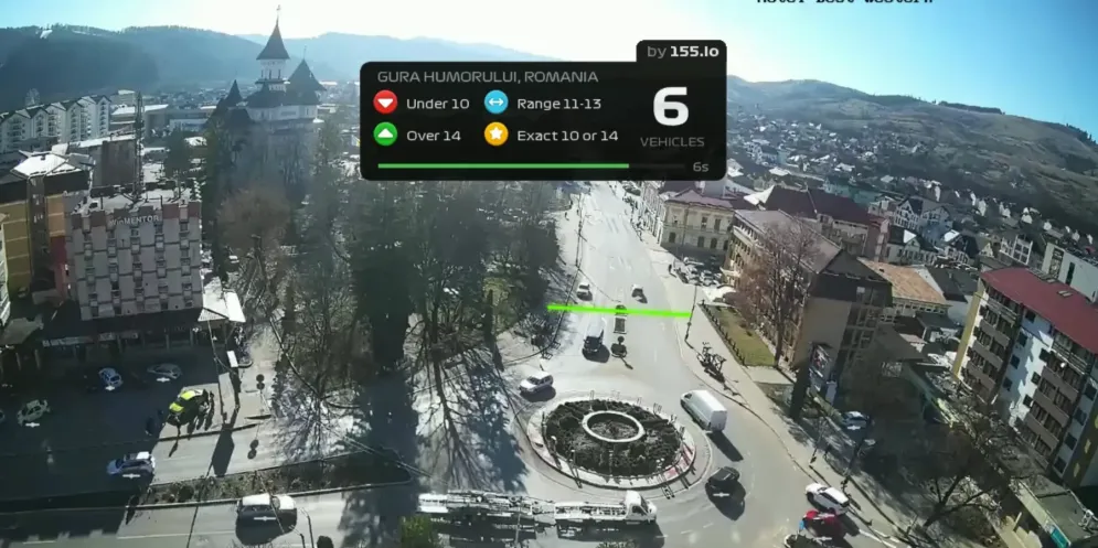 Rush Hour CCTV