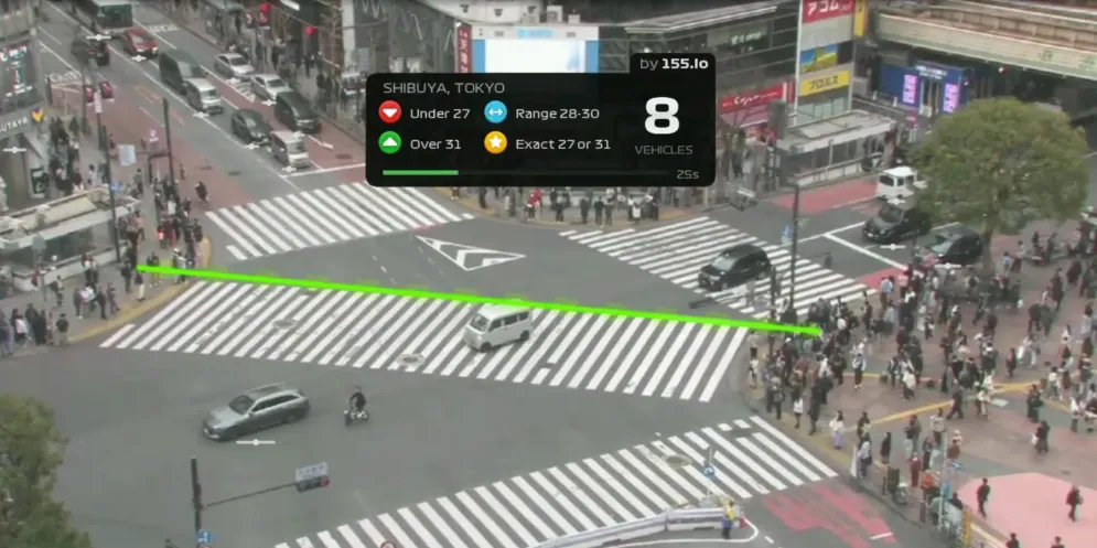 Rush Hour CCTV