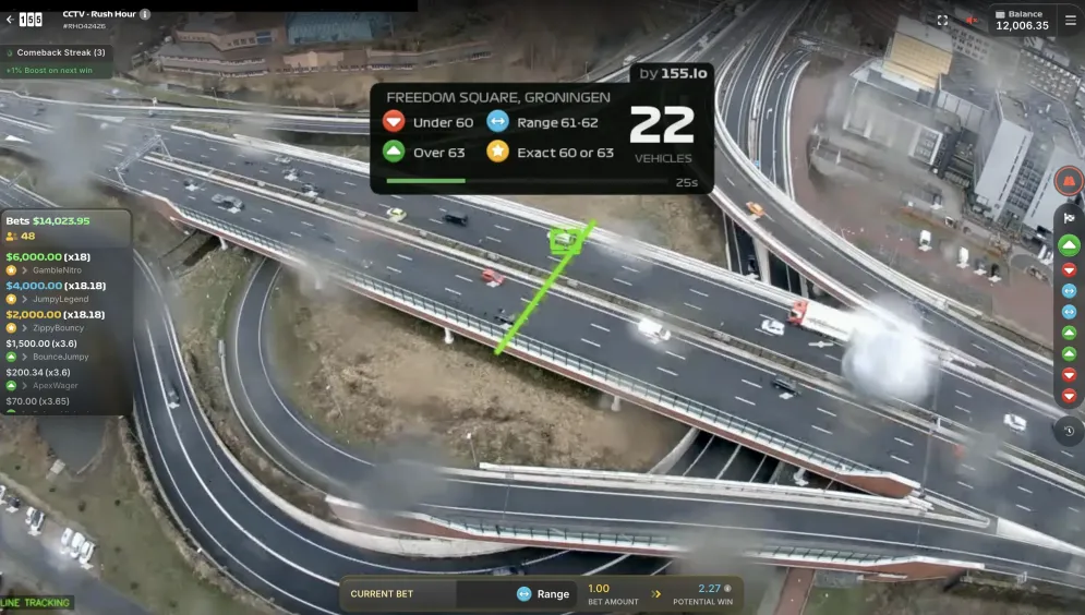 Rush Hour CCTV