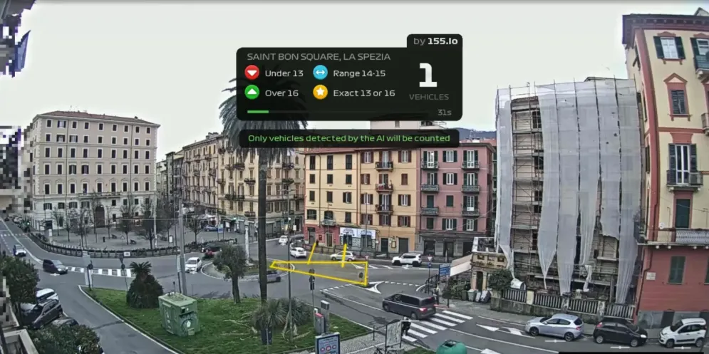 Rush Hour CCTV